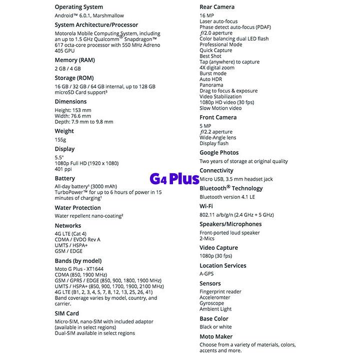g4plus-232