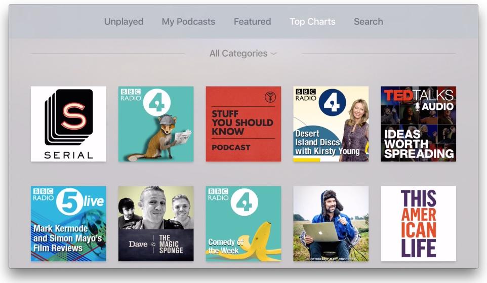 Apple holds meeting with top podcasters to discus the format, complaints
