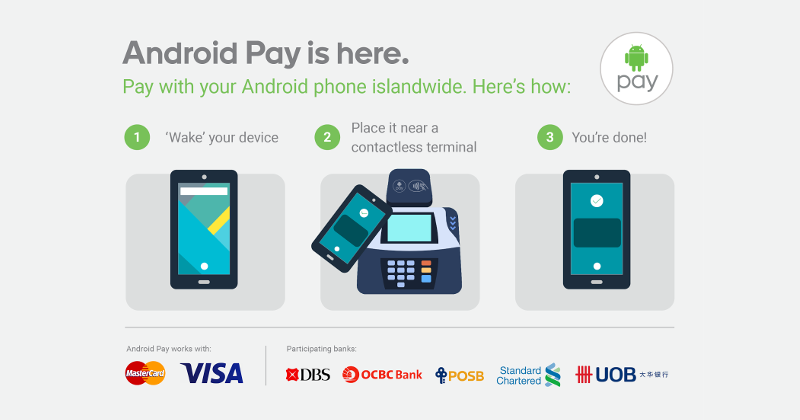 Android Pay begins its Asian expansion with Singapore