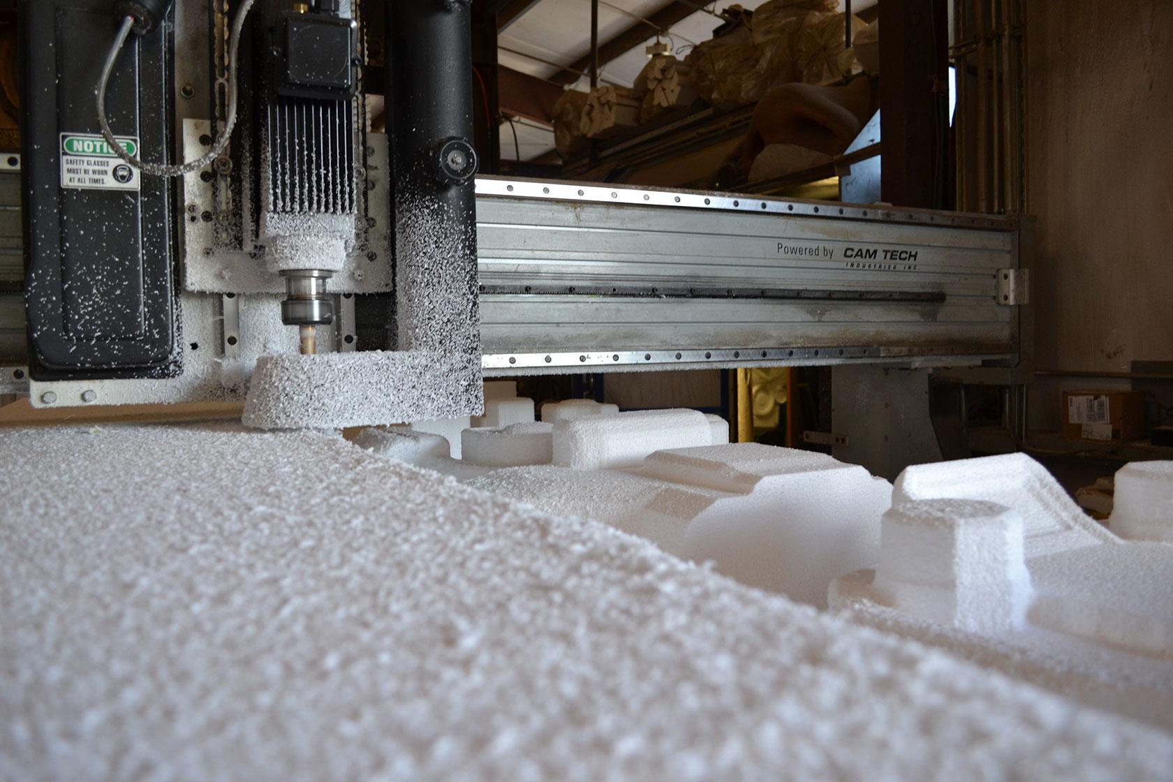 milling