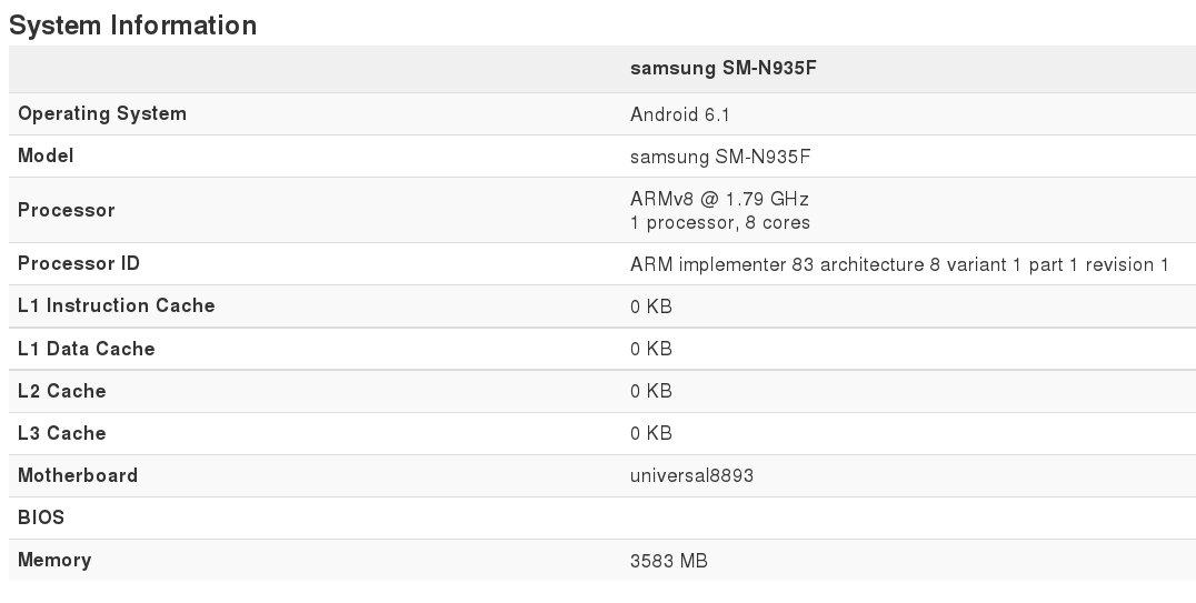 gfxbench