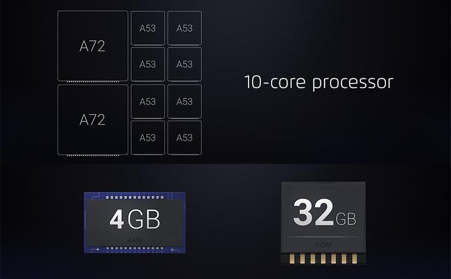 mx6-cpu