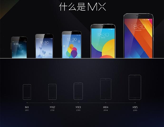 mx6-family