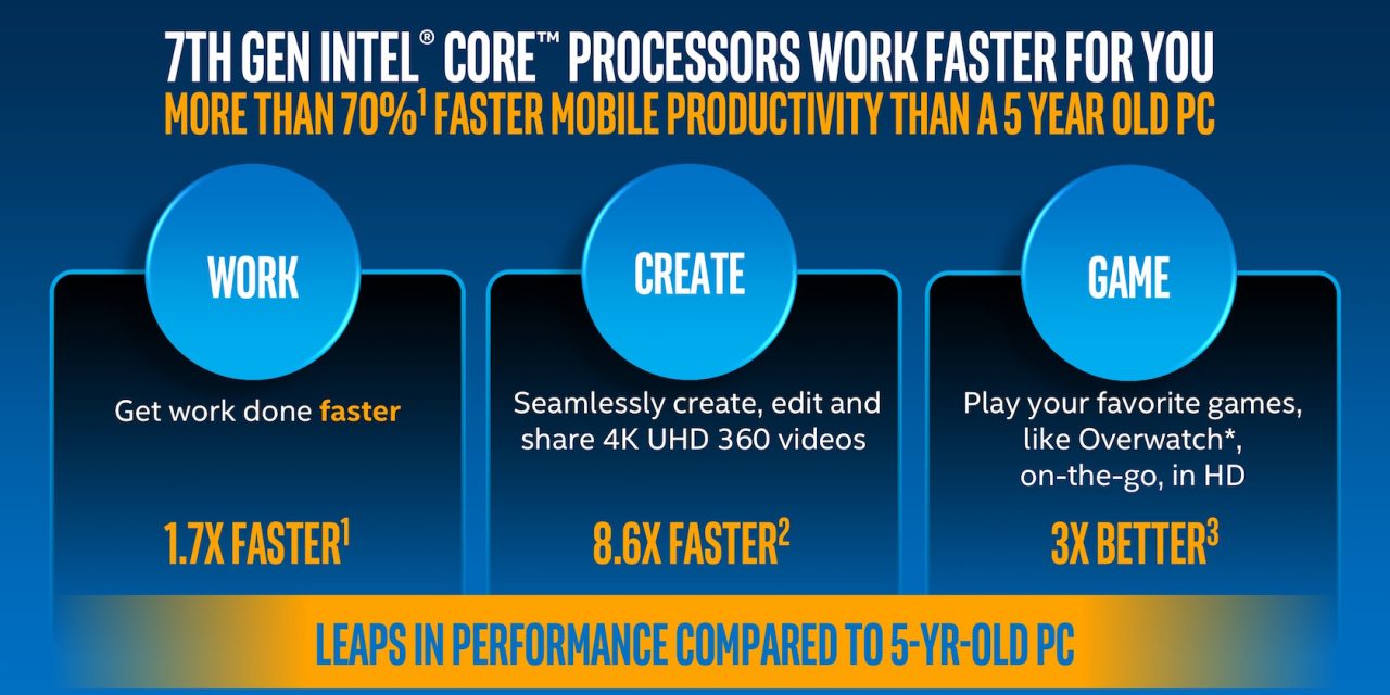 7th Gen Intel Core_Briefing_final 13