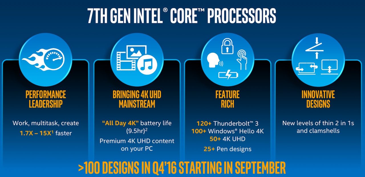 7th Gen Intel Core_Briefing_final 19