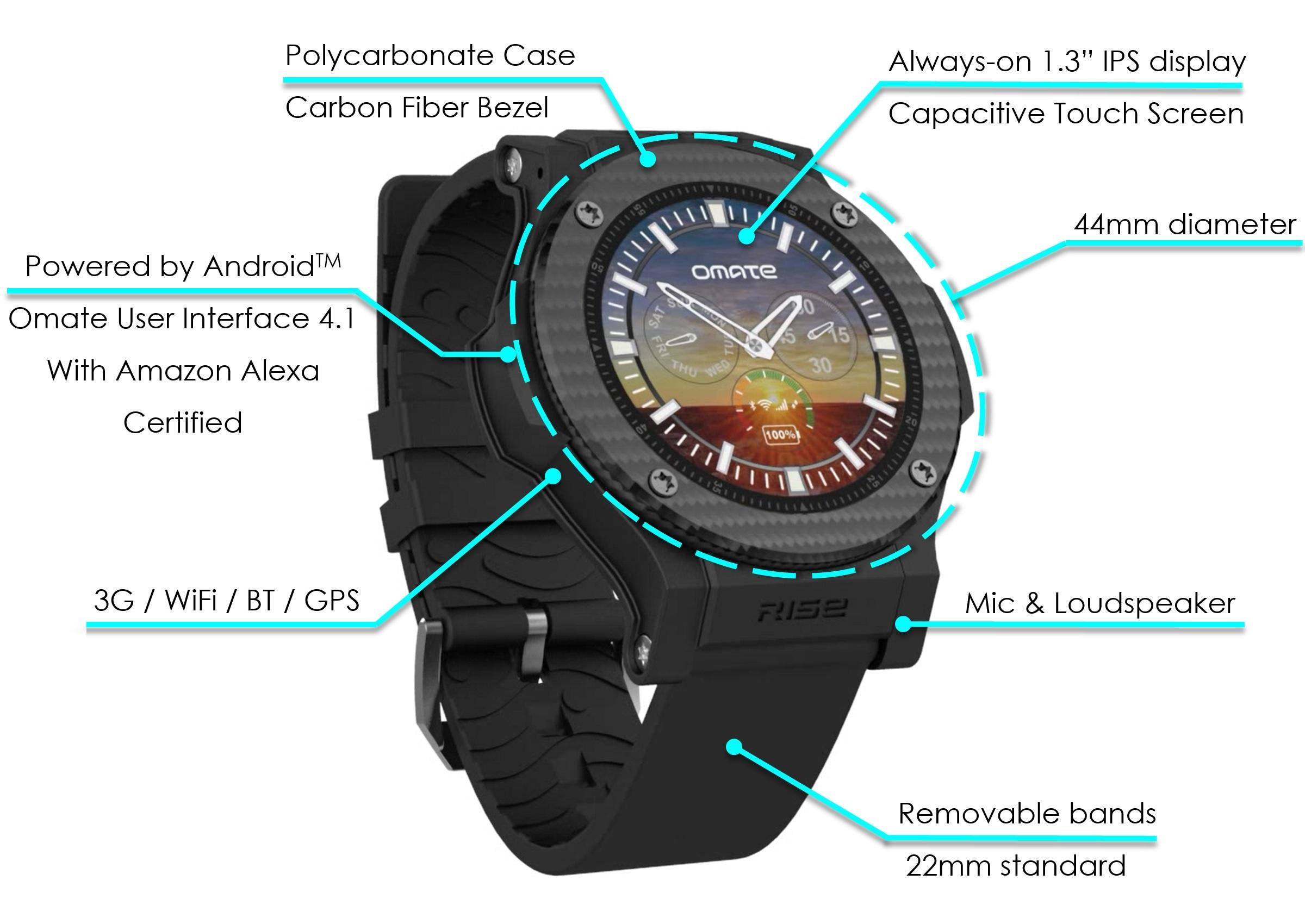Omate Rise Alexa Details