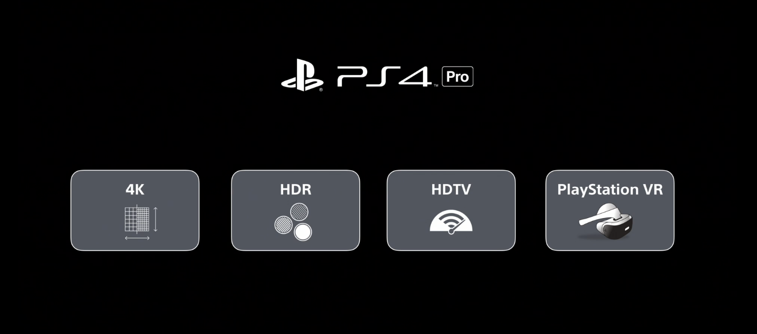 ps4-resolutions