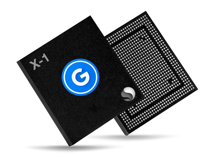 gx1