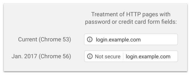 Chrome to begin flagging all websites not using HTTPS
