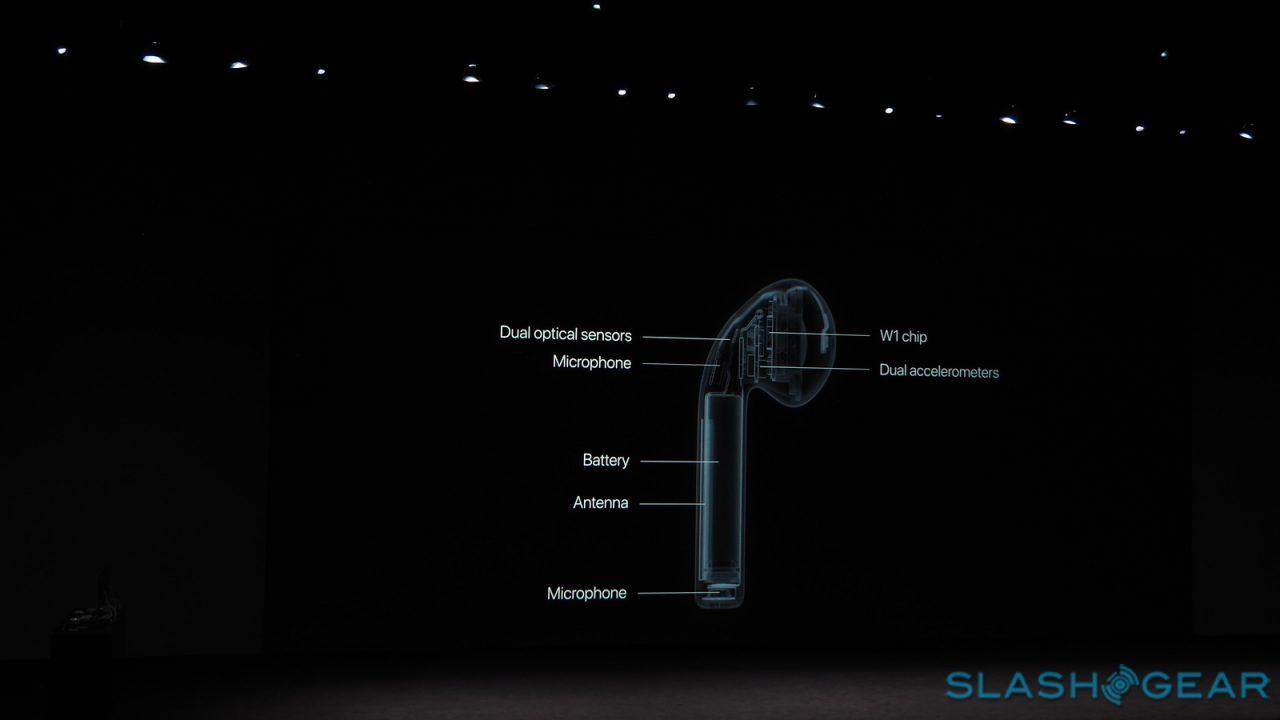 Apple AirPods