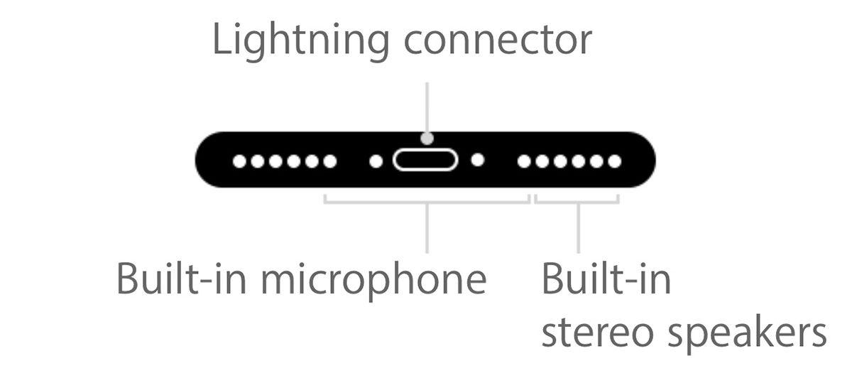 iPhone 7 Plus teardown: fake speaker, bigger Taptic Engine, longer battery