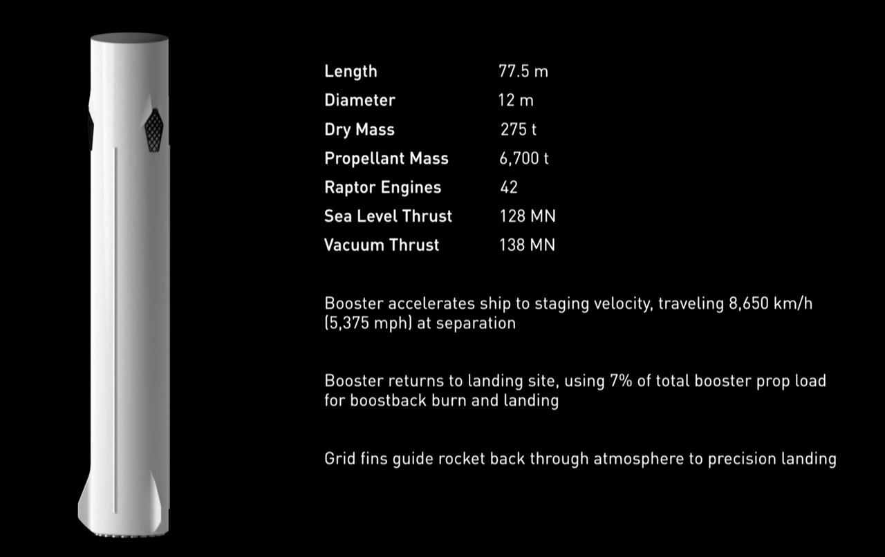 rocket