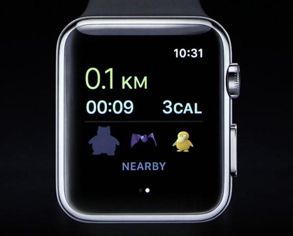 watch