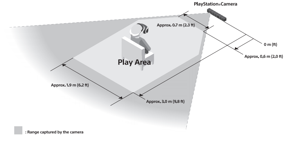 ps-vr-space