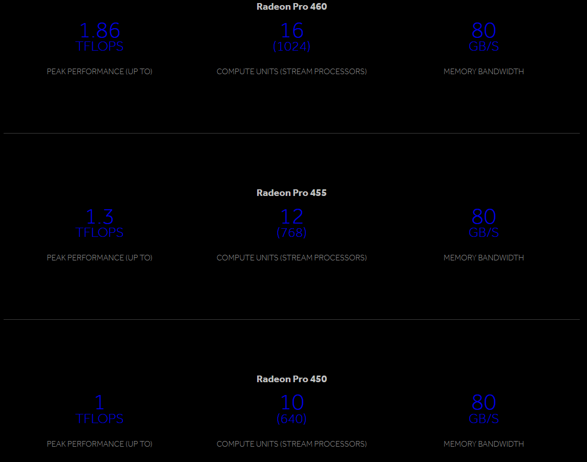 radeon-pro-400-series