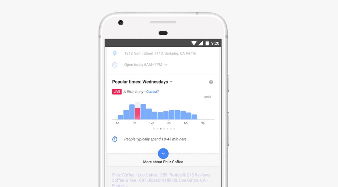Google Search popular times feature gets a boost for holiday shopping