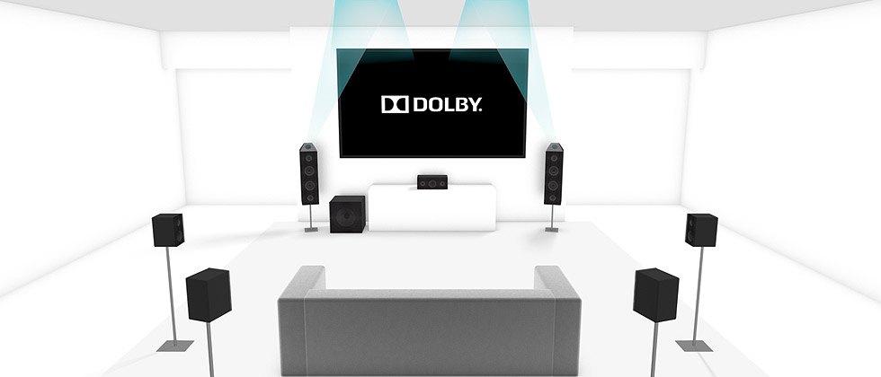Dolby atmos звуковая карта для пк