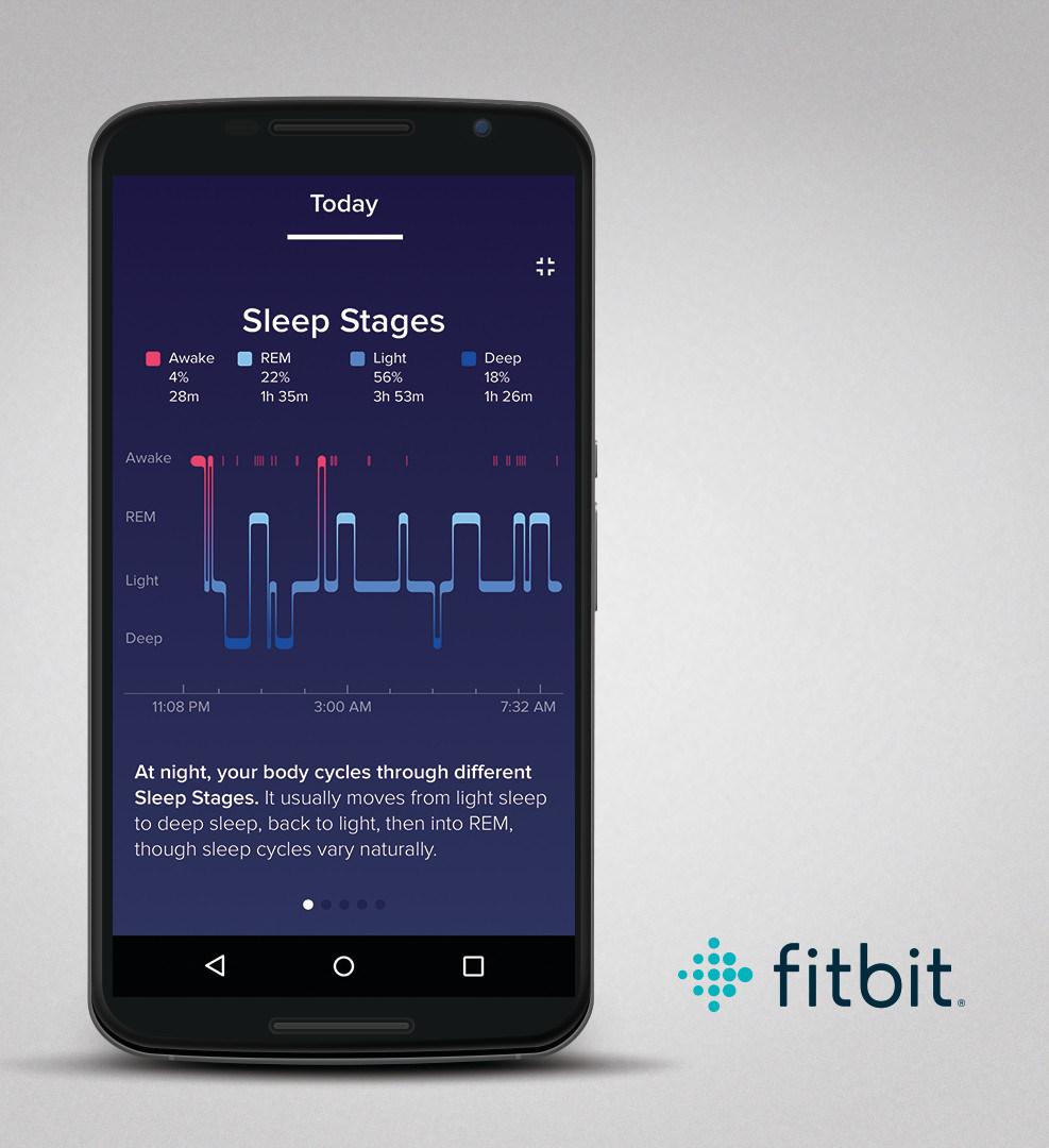 vivoactive hr sleep tracking