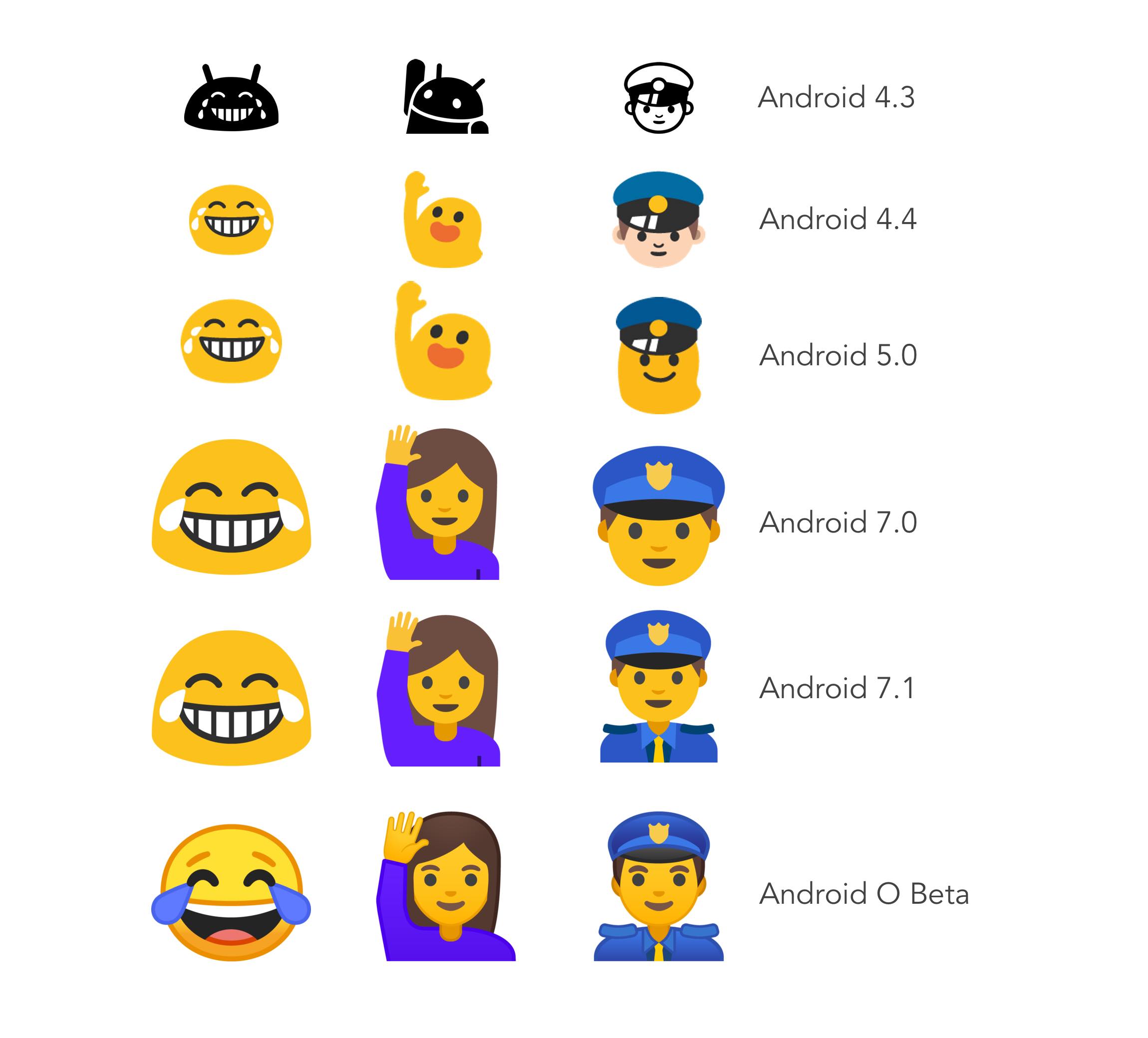 Unduh 68+ Gambar Emoji Good Bye Paling Bagus Gratis HD