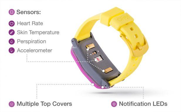 best child tracking device 2019