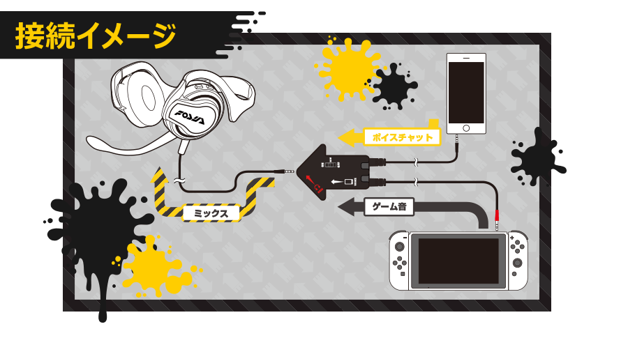 voice chat headset for nintendo switch
