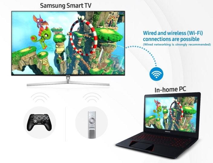 samsung tv xbox one controller