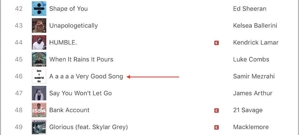 Itunes 10 Charts