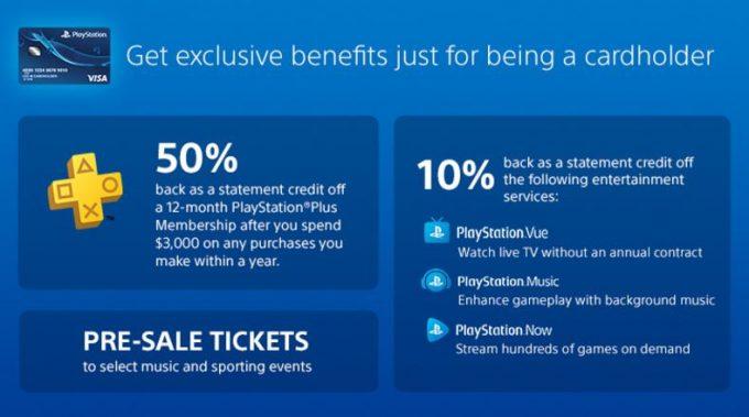 Sony's PlayStation credit card offers tempting rewards for PS4 fans