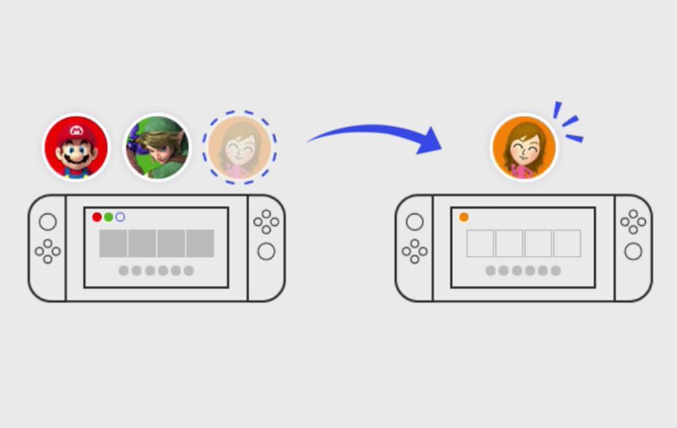 capture nintendo switch