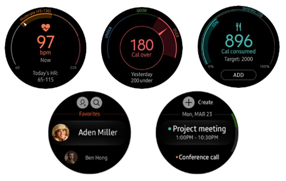 number share gear s3