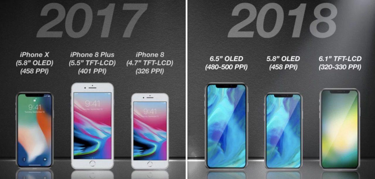 iPhone 2018 extends the notch to 3phone lineup SlashGear