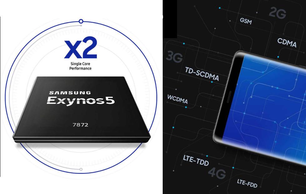 Samsung Exynos 5 7872 to power 2018 mid-range phones