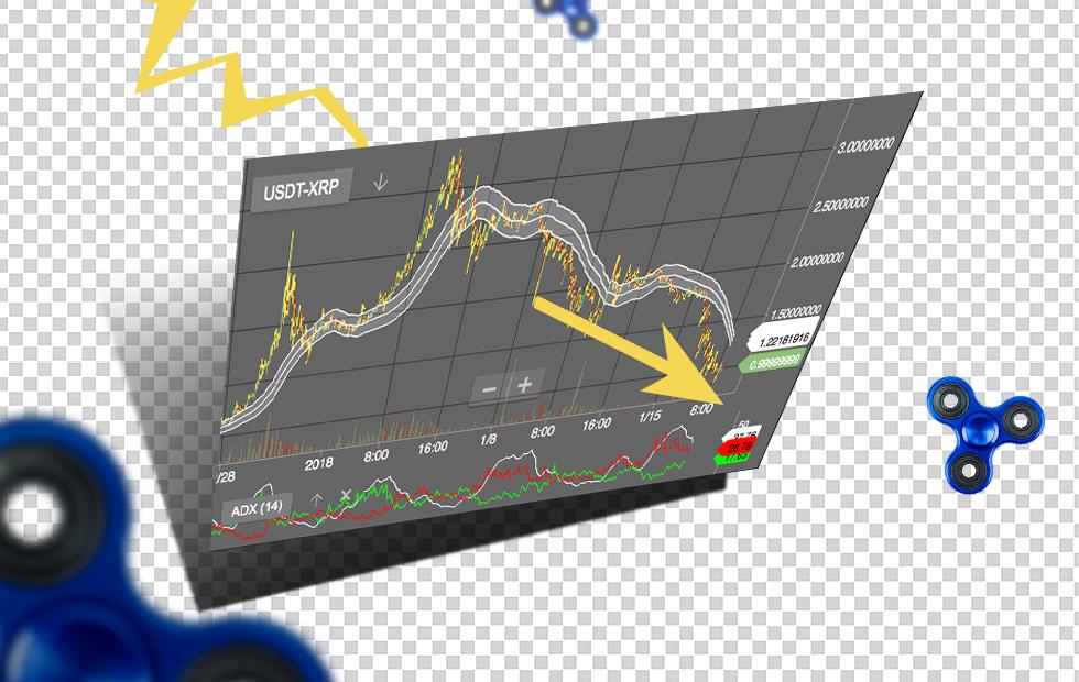 Ripple Price Crash Why Is It Over Yet Xrp Btc Usd Slashgear