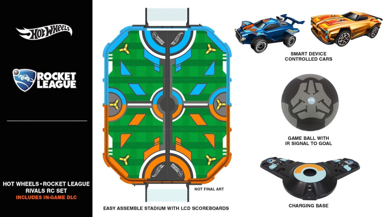 Rocket League comes to life with Hot Wheels remote control set SlashGear