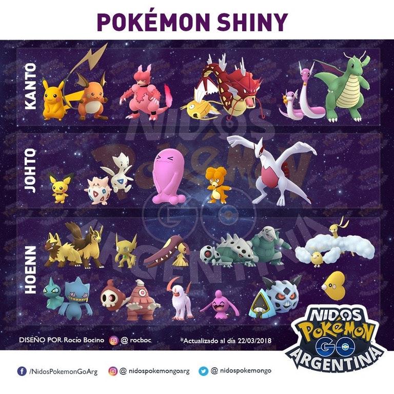 Chart Of Shiny Pokemon