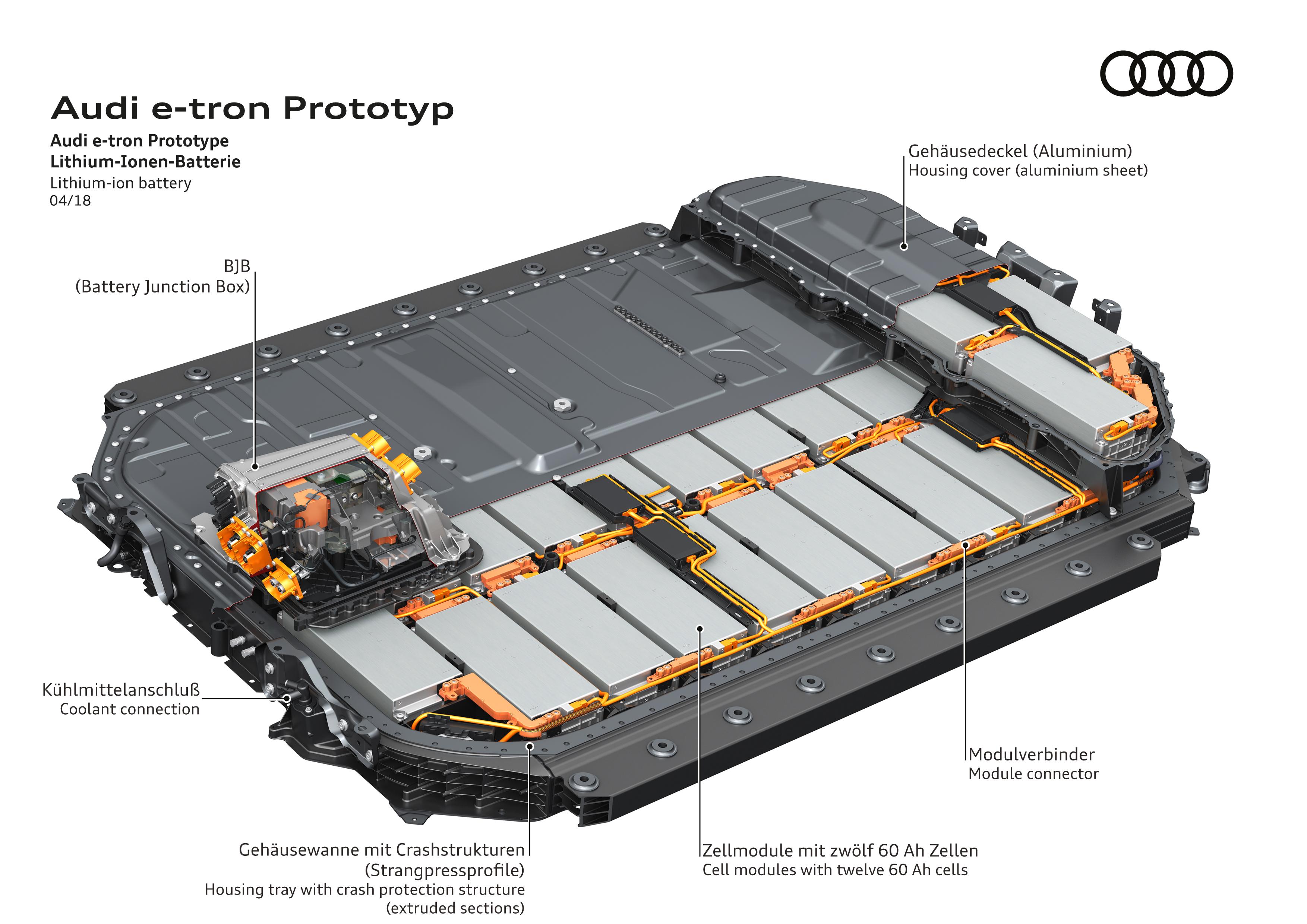Audi's etron SUV 95 kWh battery makes a debut Tesla would be proud of