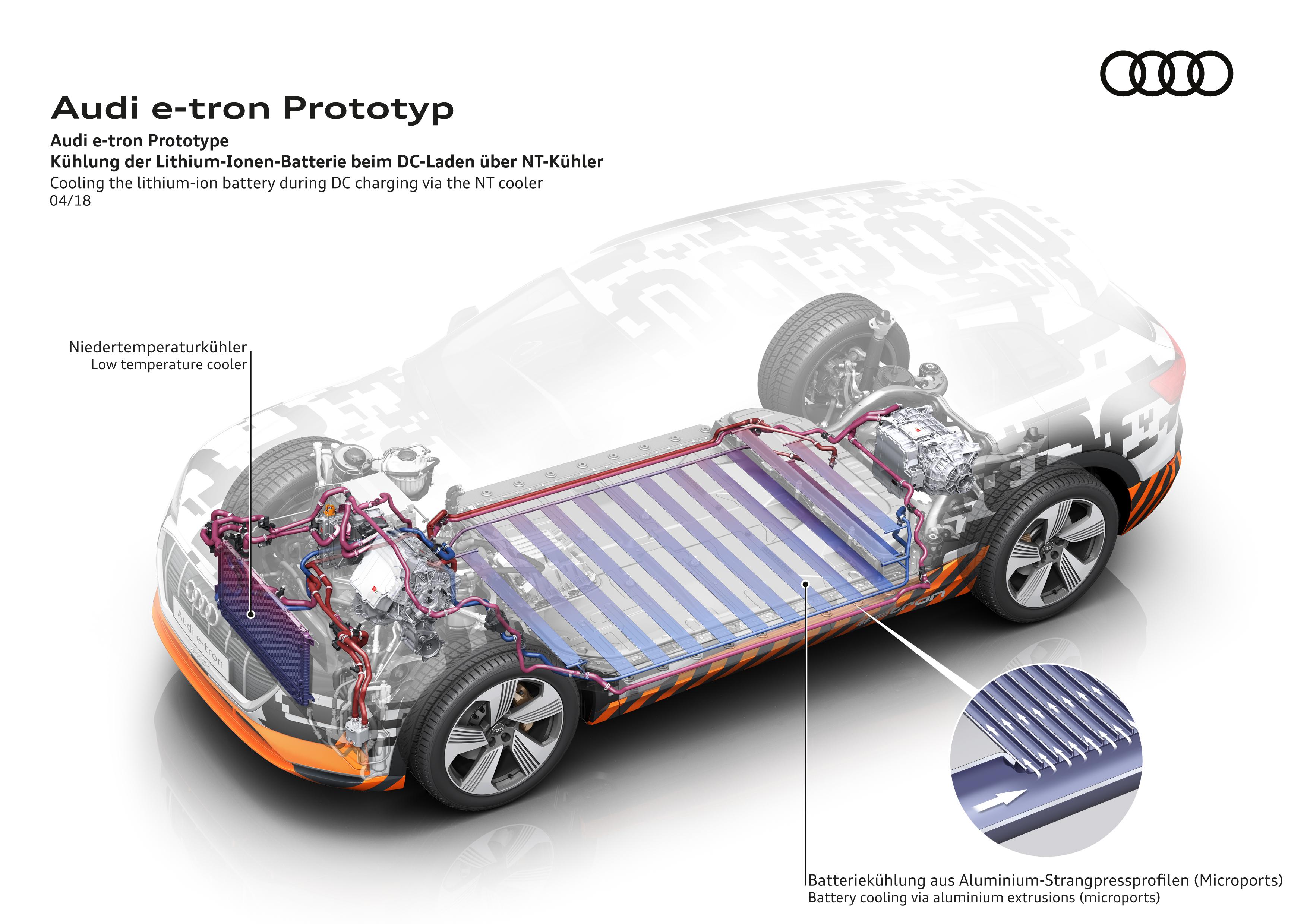 Audi's etron SUV 95 kWh battery makes a debut Tesla would be proud of