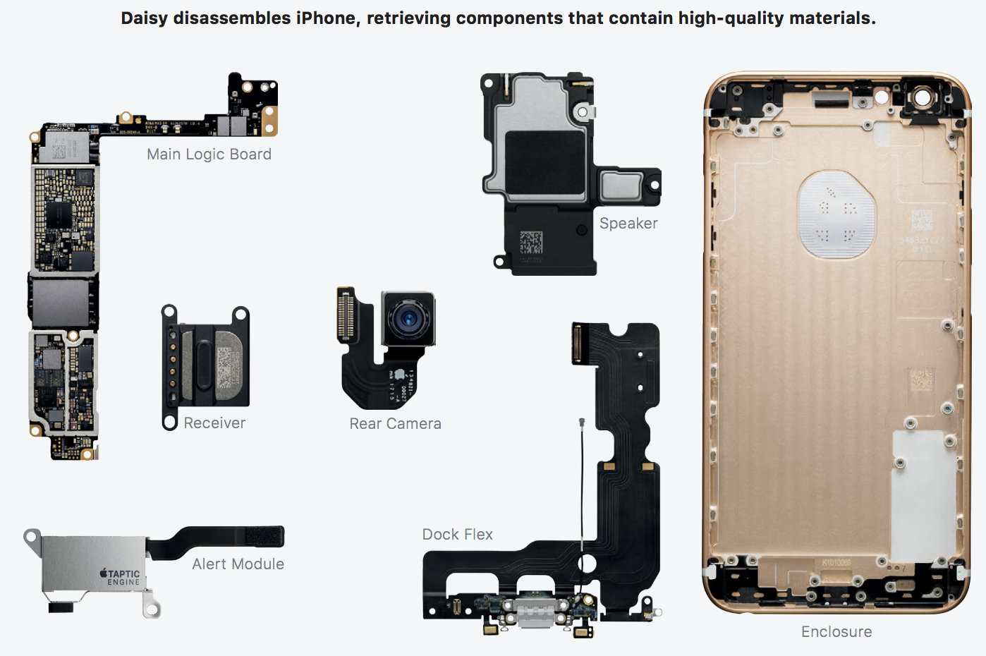 This Is The New Apple Robot That Recycles Your Iphone Slashgear This Is The New Apple Robot That Recycles Your Iphone Slashgear