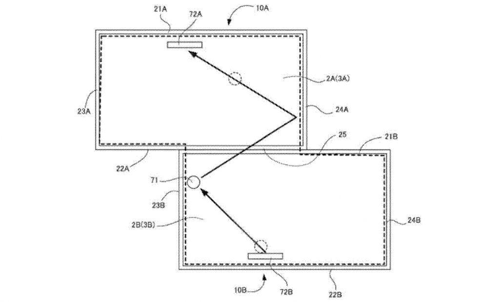 Nintendo’s next big multi-screen idea is infinitely flexible