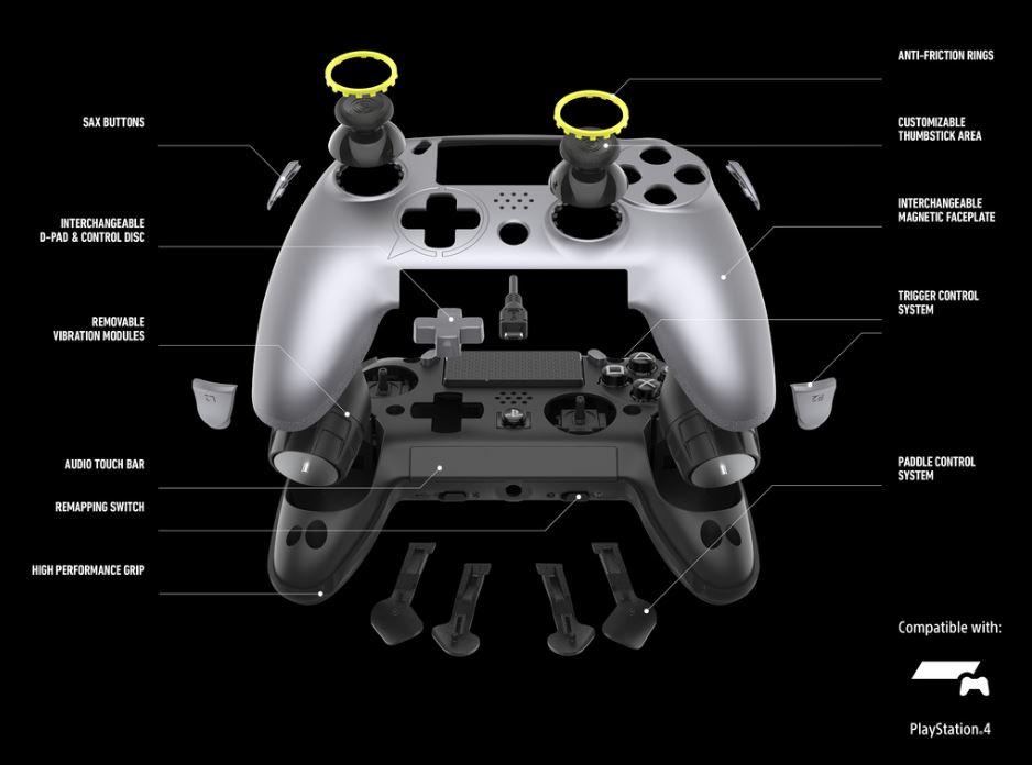 new playstation control