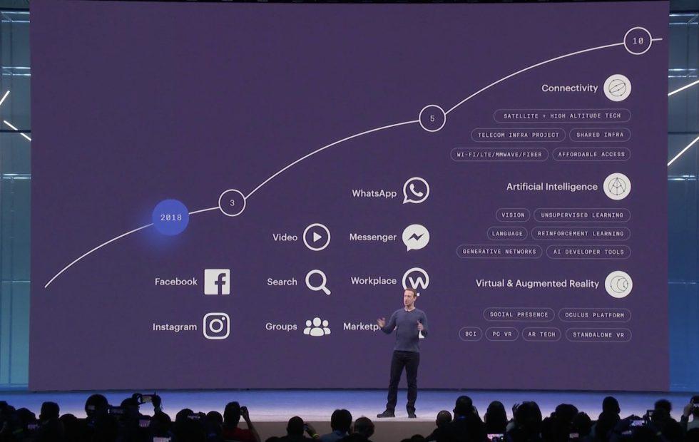 F8 2018 day 2 puts new Facebook AI in the spotlight