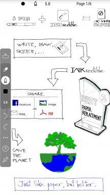 inkredible slashgear