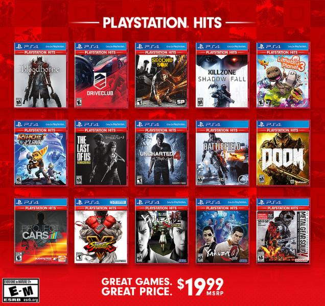 PlayStation Hits re-releases top PS4
