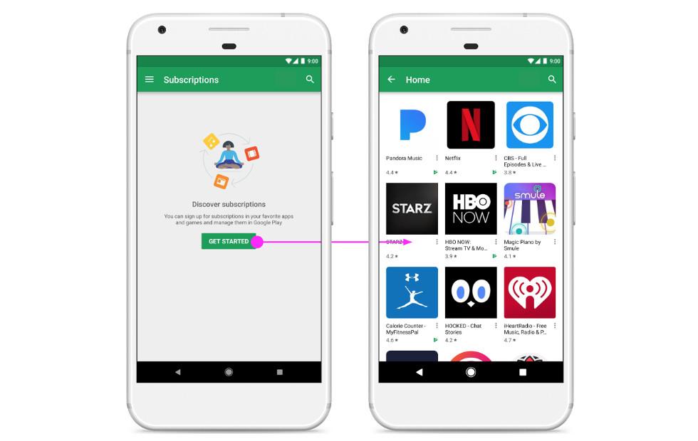 Реклама приложений в google play. Google Play операционные системы для мобильных устройств. Google Play приложение 2023. Subscription list Google Play.