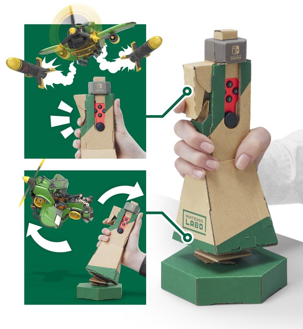 labo vehicle kit
