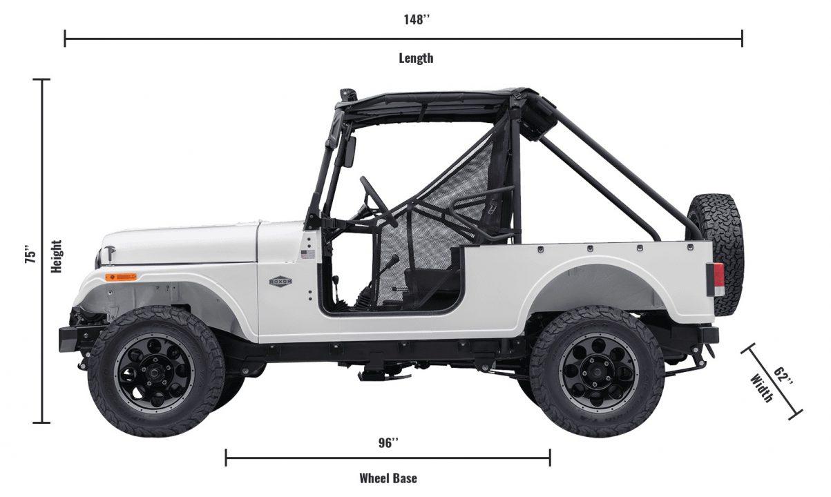 The Adorable Mahindra Roxor Just Ran Into Jeep S Furious Legal