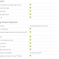 garmin vivosmart swimming tracking