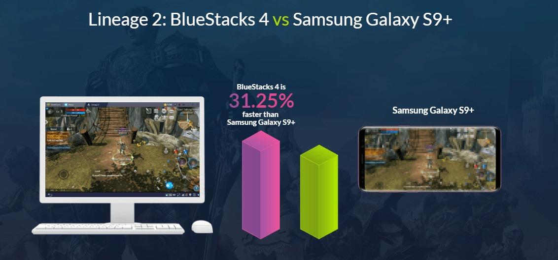 the new bluestacks update any good the new bluestacks update any good