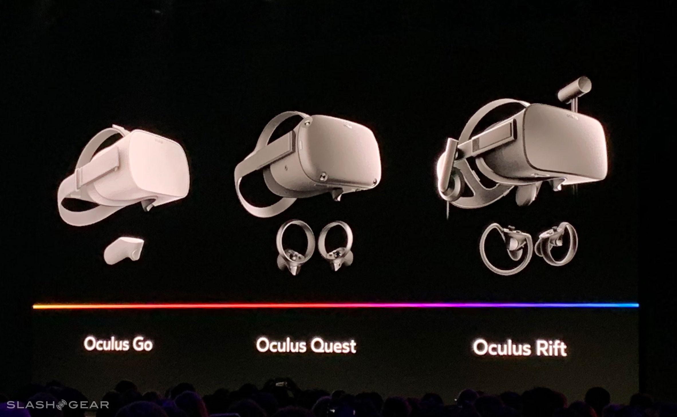 Here's Every Oculus Go Game You Can Play On Quest