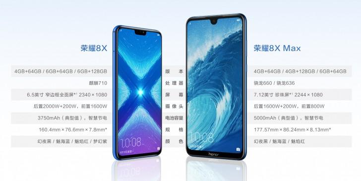 ethisch Onhandig Carrière Honor 8X and Honor 8X Max show size isn't everything - SlashGear